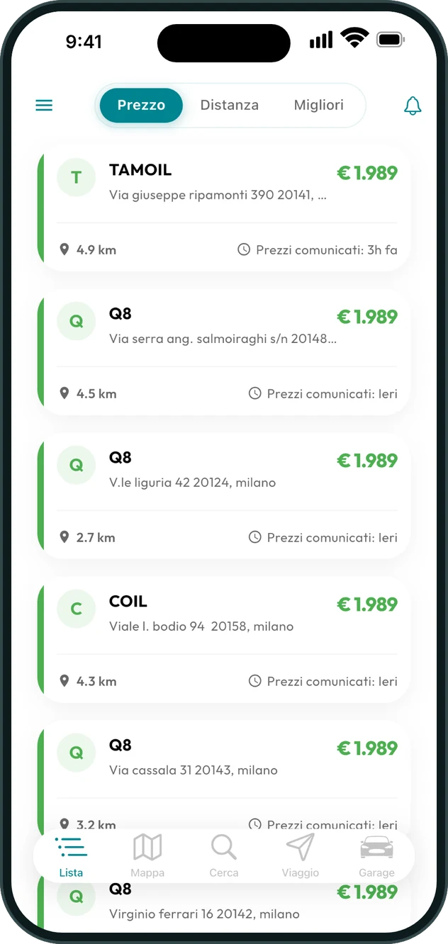 Lista dei distributori ordinati per prezzo